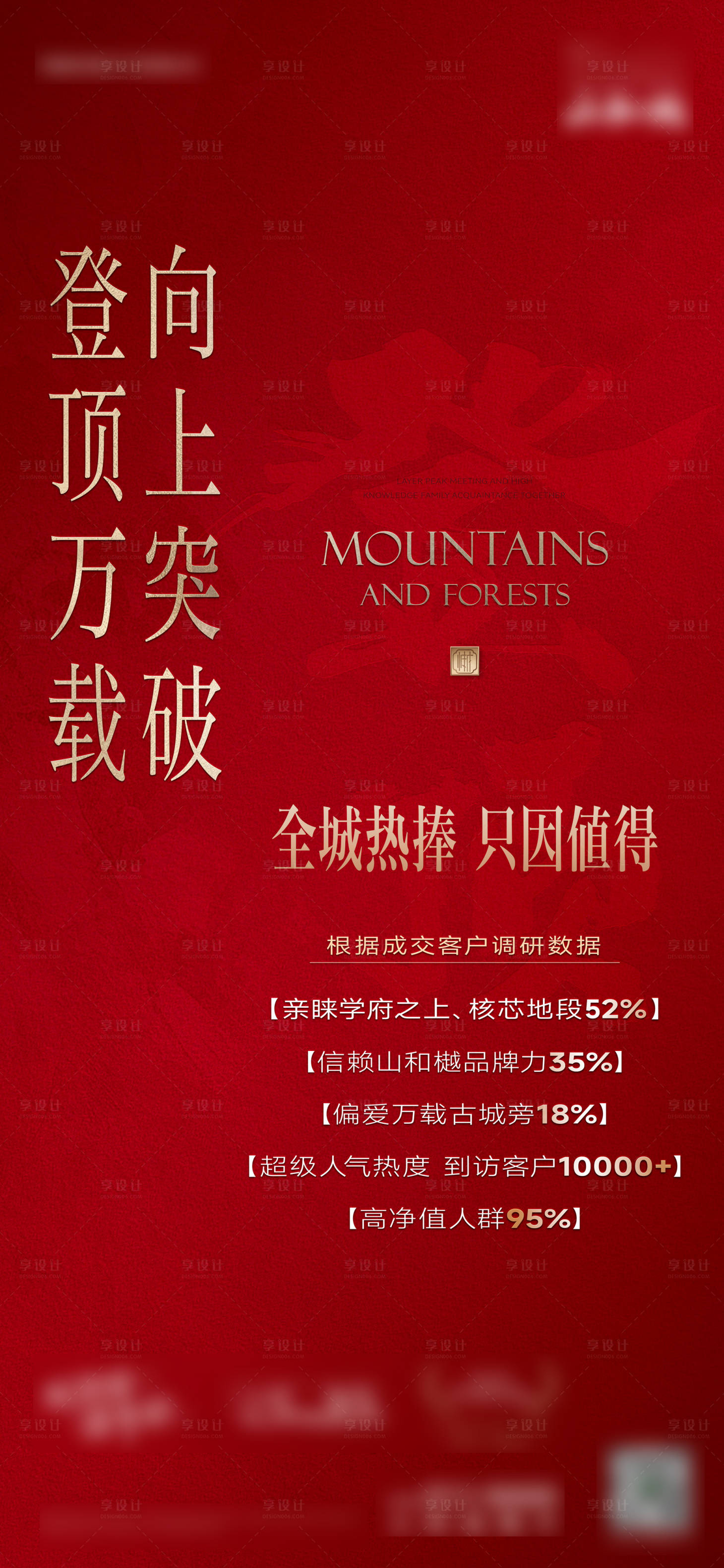 源文件下载【享设计】搜索编号：80480035221211881【集赞福利】