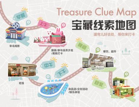 源文件下载【享设计】搜索编号：98510035032777290【商场宝藏探索地图】