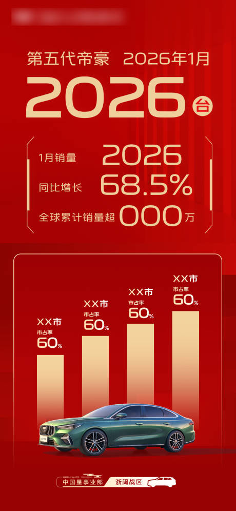 源文件下载【享设计】搜索编号：52050035248897237【汽车排名海报】