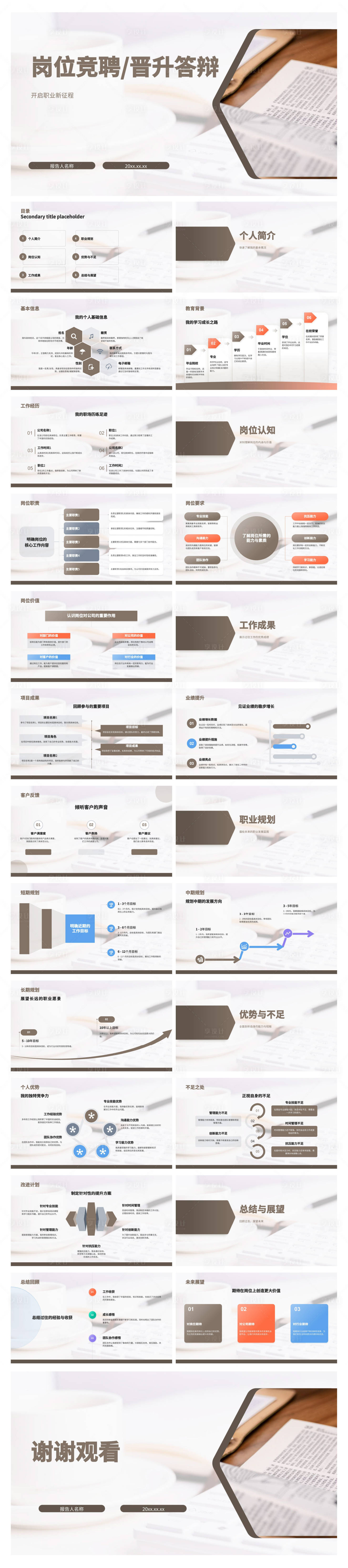 源文件下载【享设计】搜索编号：34660034830756387【岗位竞聘晋升答辩】