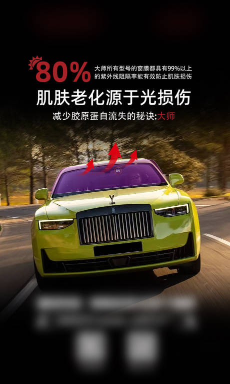 源文件下载【享设计】搜索编号：28700034936019872【汽车隔热膜海报】