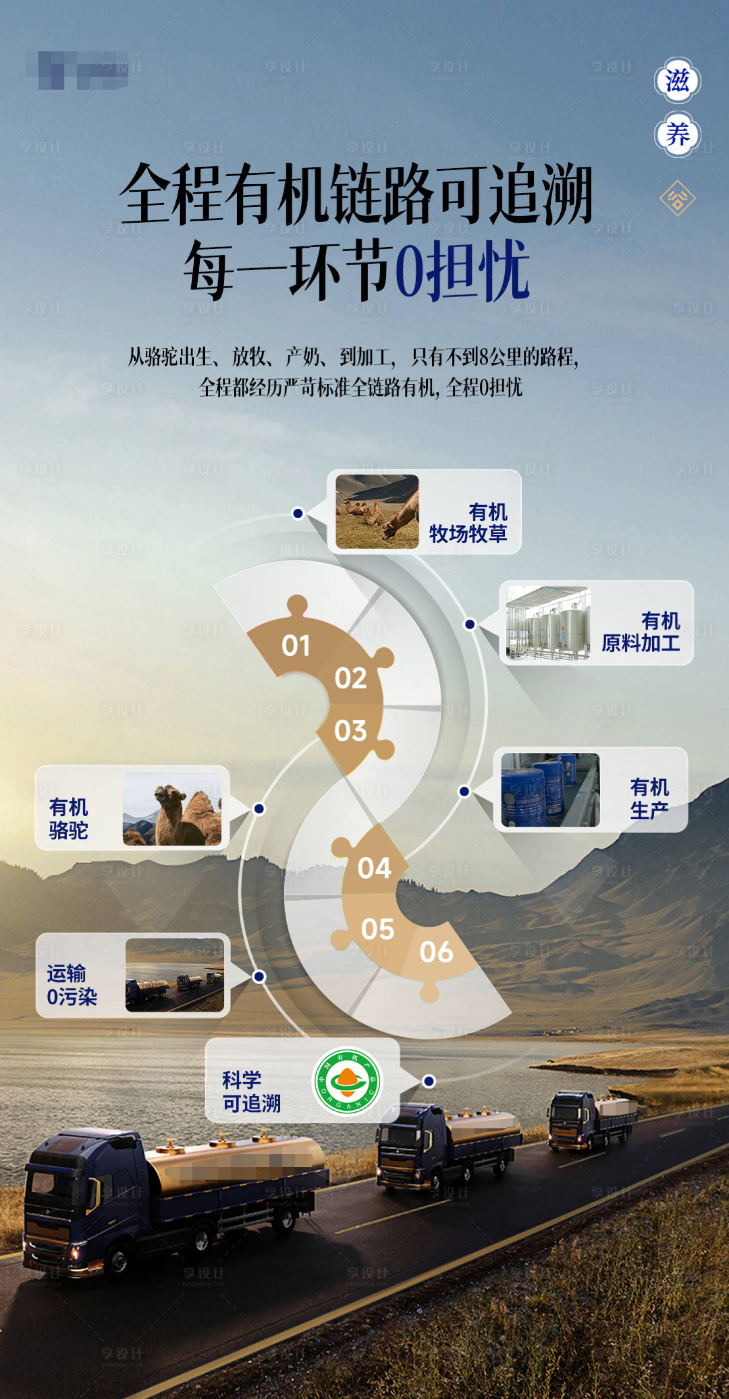 源文件下载【享设计】搜索编号：52770035211736253【奶源有机线路说明】