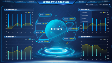 源文件下载【享设计】搜索编号：83990034984768002【精美可视化经济运行】