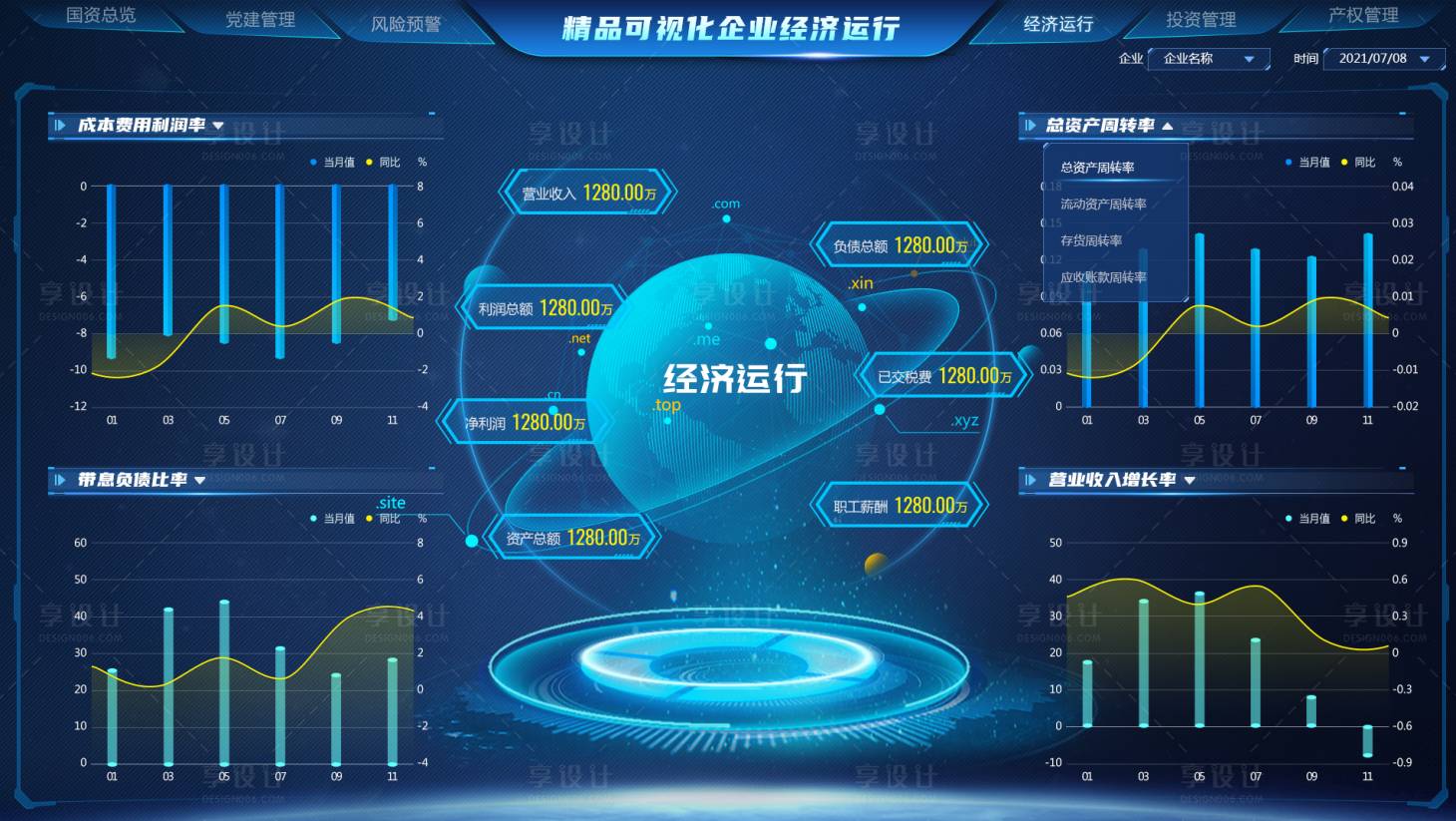 源文件下载【享设计】搜索编号：83990034984768002【精美可视化经济运行】