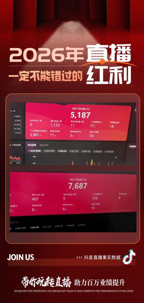 源文件下载【享设计】搜索编号：86510035120742233【直播数据晒单图】