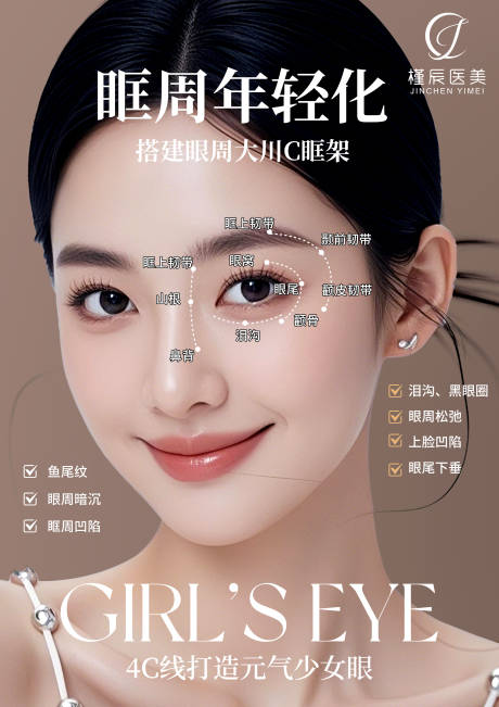 源文件下载【享设计】搜索编号：19700034844518849【医美海报美业朋友圈活动】