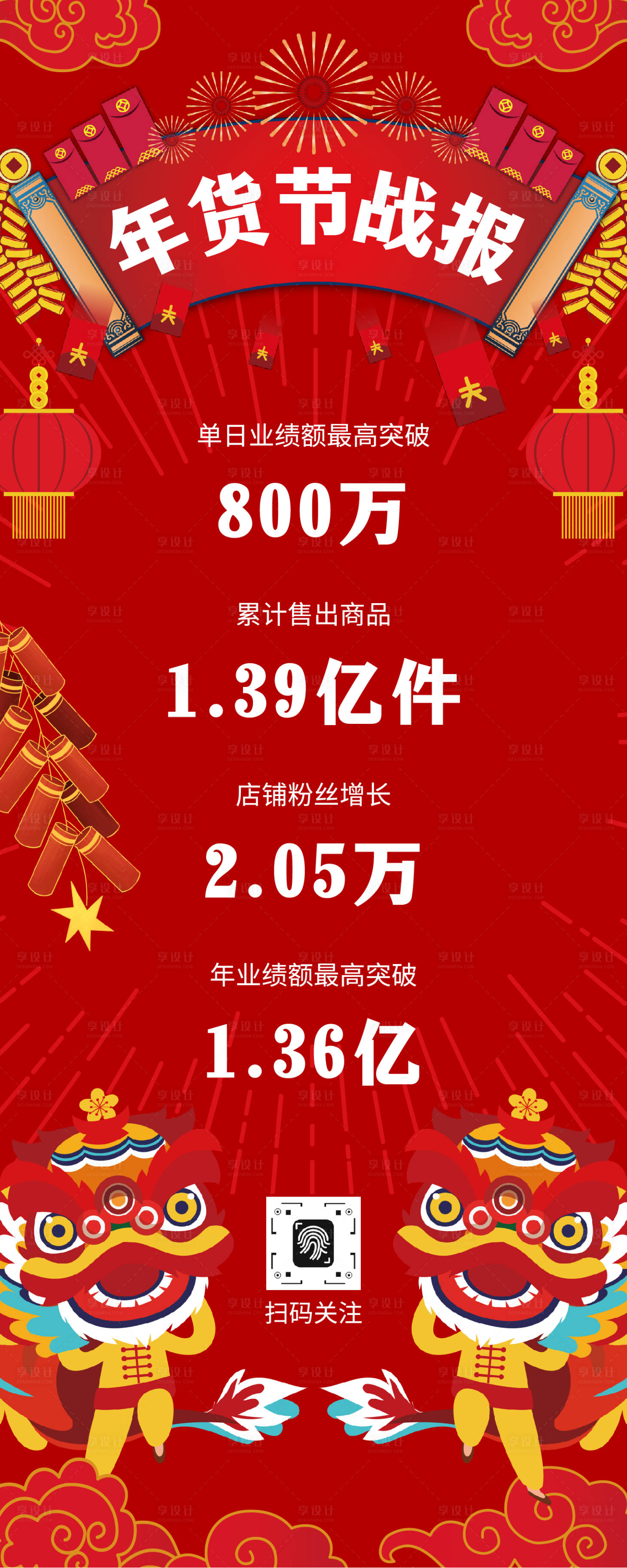 源文件下载【享设计】搜索编号：96470034975435111【战报海报】