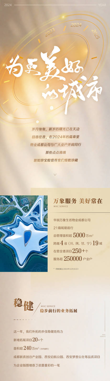 源文件下载【享设计】搜索编号：55500035271084420【公司年会年终公众号数据总结长图】