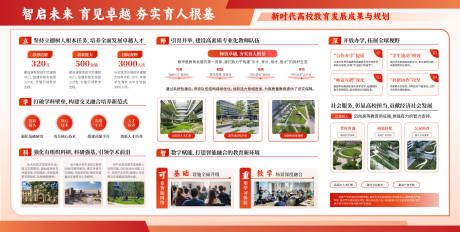 源文件下载【享设计】搜索编号：20160034900387592【高校教育发展展板宣传栏】