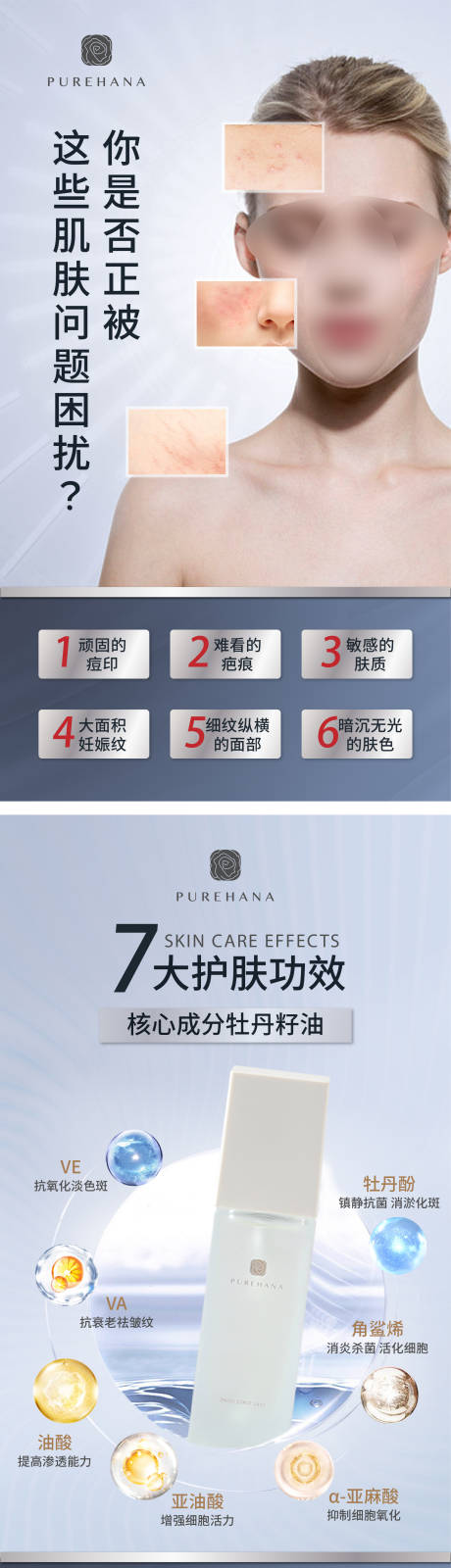 源文件下载【享设计】搜索编号：32450034641183156【化妆品皮肤科普海报】