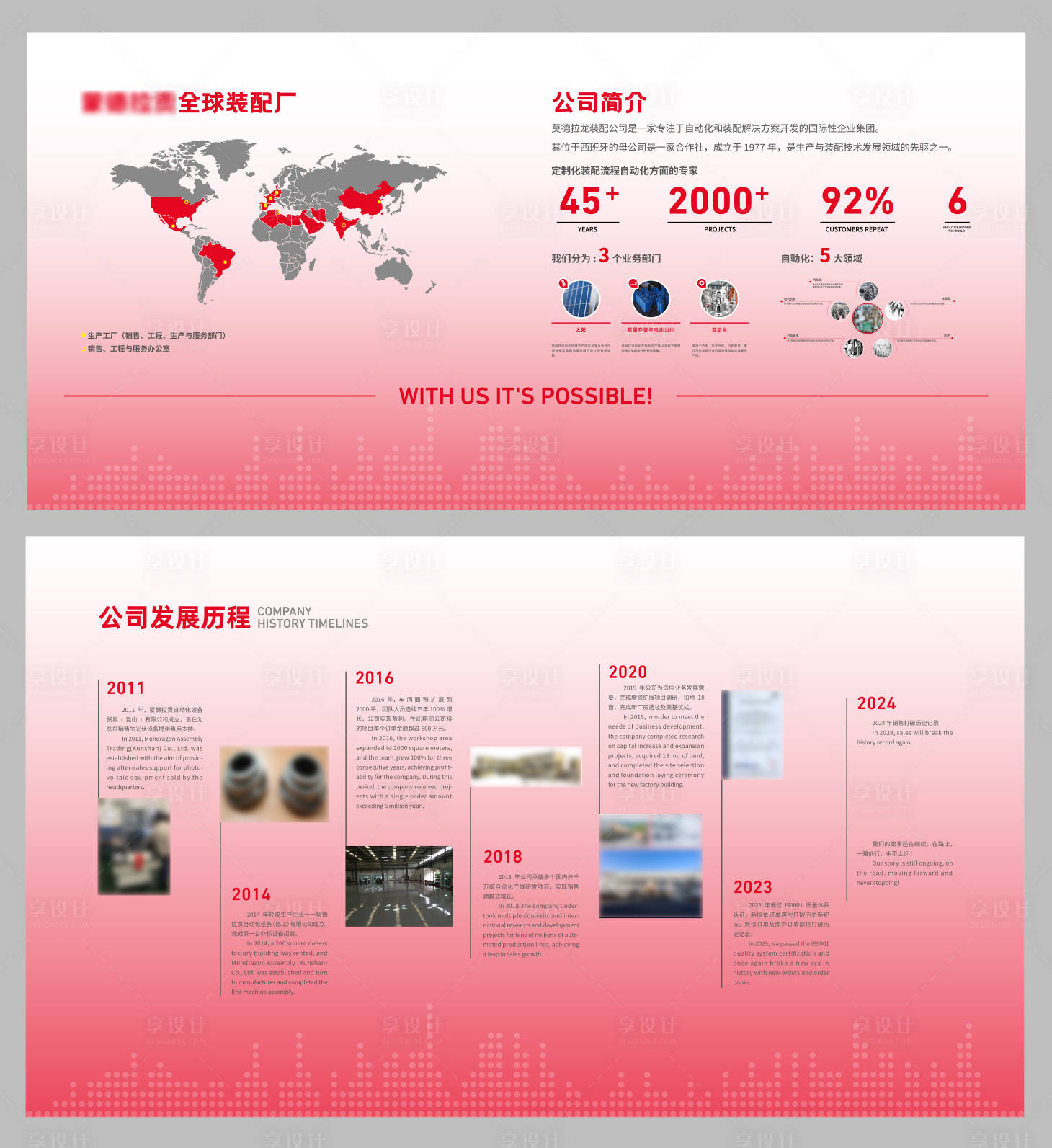 源文件下载【享设计】搜索编号：48610035072535125【企业简介文化墙背景板】