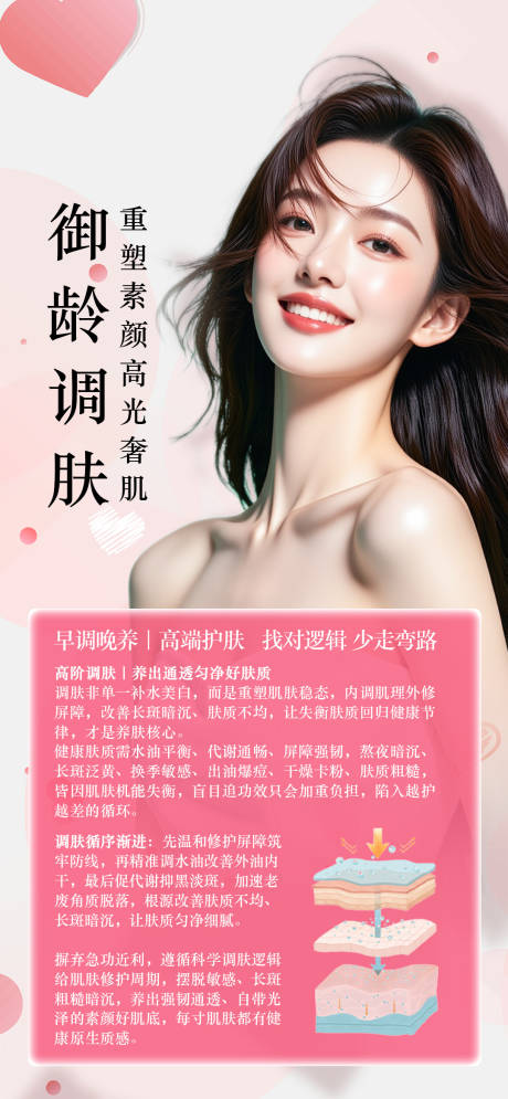 源文件下载【享设计】搜索编号：45610035151624289【皮肤科普百科海报】