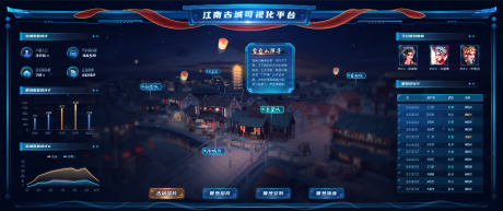 源文件下载【享设计】搜索编号：17320034885006147【可视化大屏】