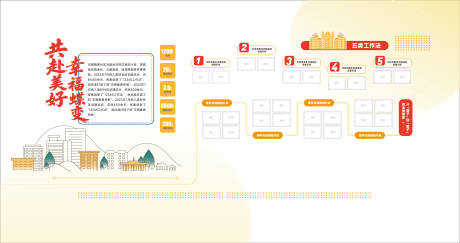 源文件下载【享设计】搜索编号：57570035304143617【议事厅文化墙】