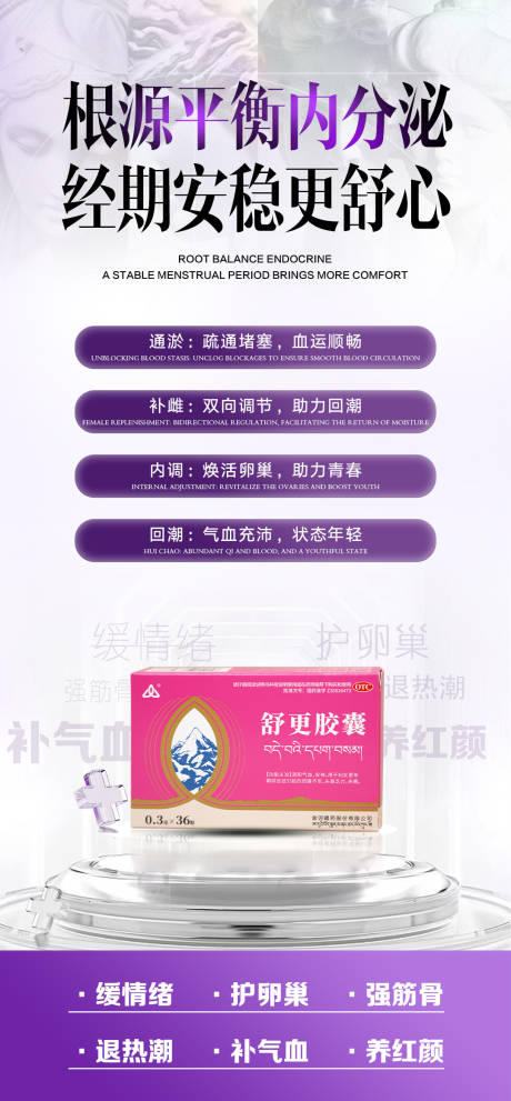 源文件下载【享设计】搜索编号：50790035209464542【女性健康科普宣传产品海报 】