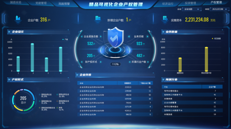 源文件下载【享设计】搜索编号：20640034984963617【pc端可视化产权管理】