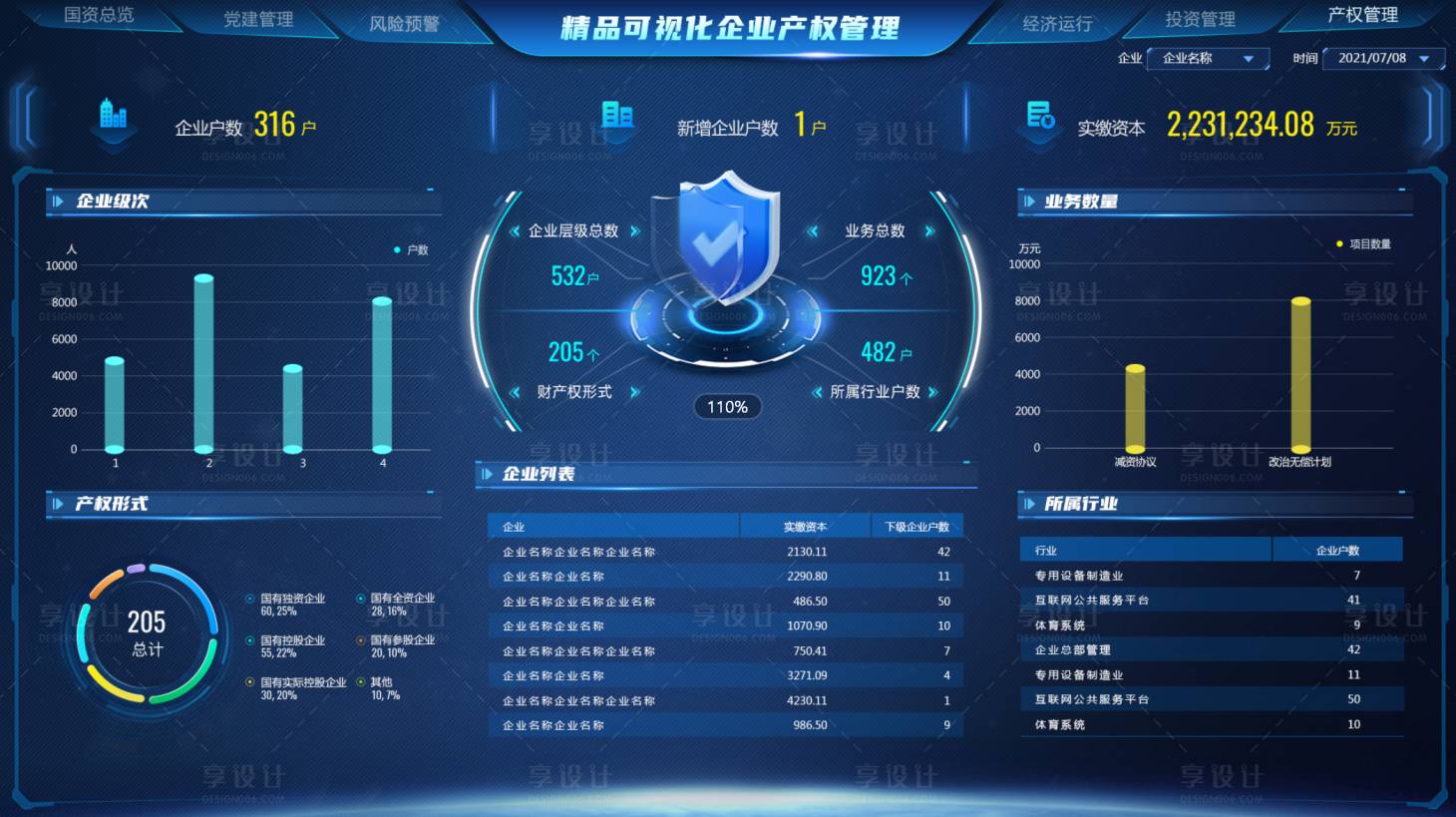 源文件下载【享设计】搜索编号：20640034984963617【pc端可视化产权管理】
