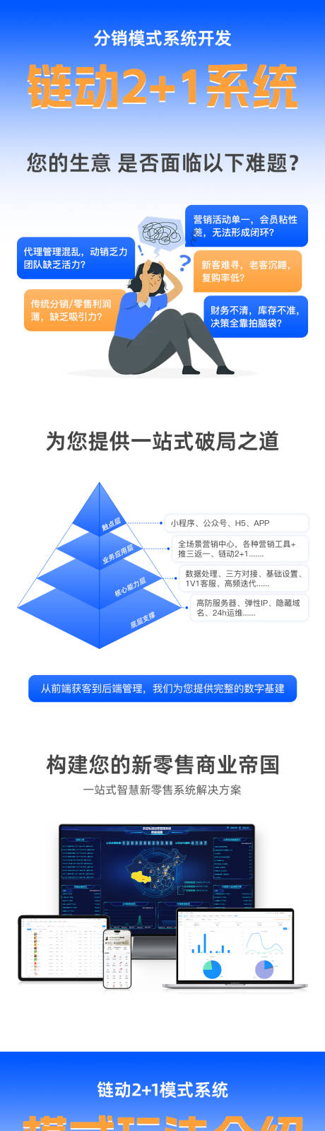 源文件下载【享设计】搜索编号：85310035185966075【软件小程序模式商城科技详情页】