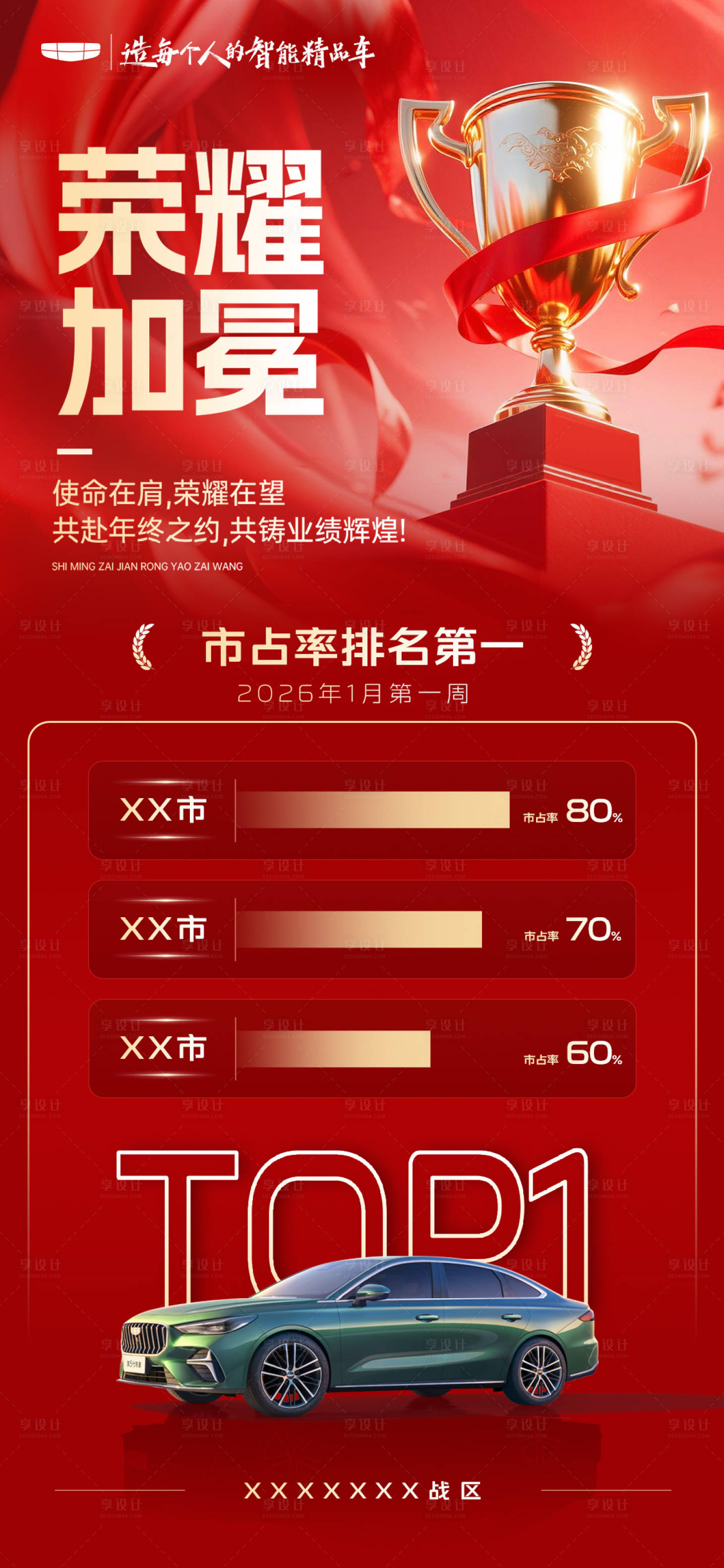 源文件下载【享设计】搜索编号：53630035248883797【汽车排名海报】