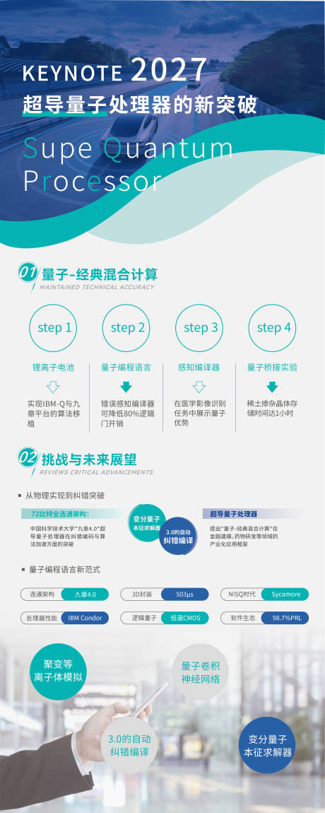 源文件下载【享设计】搜索编号：20190034806892367【公司商务宣传展架邀请函论坛易拉宝】