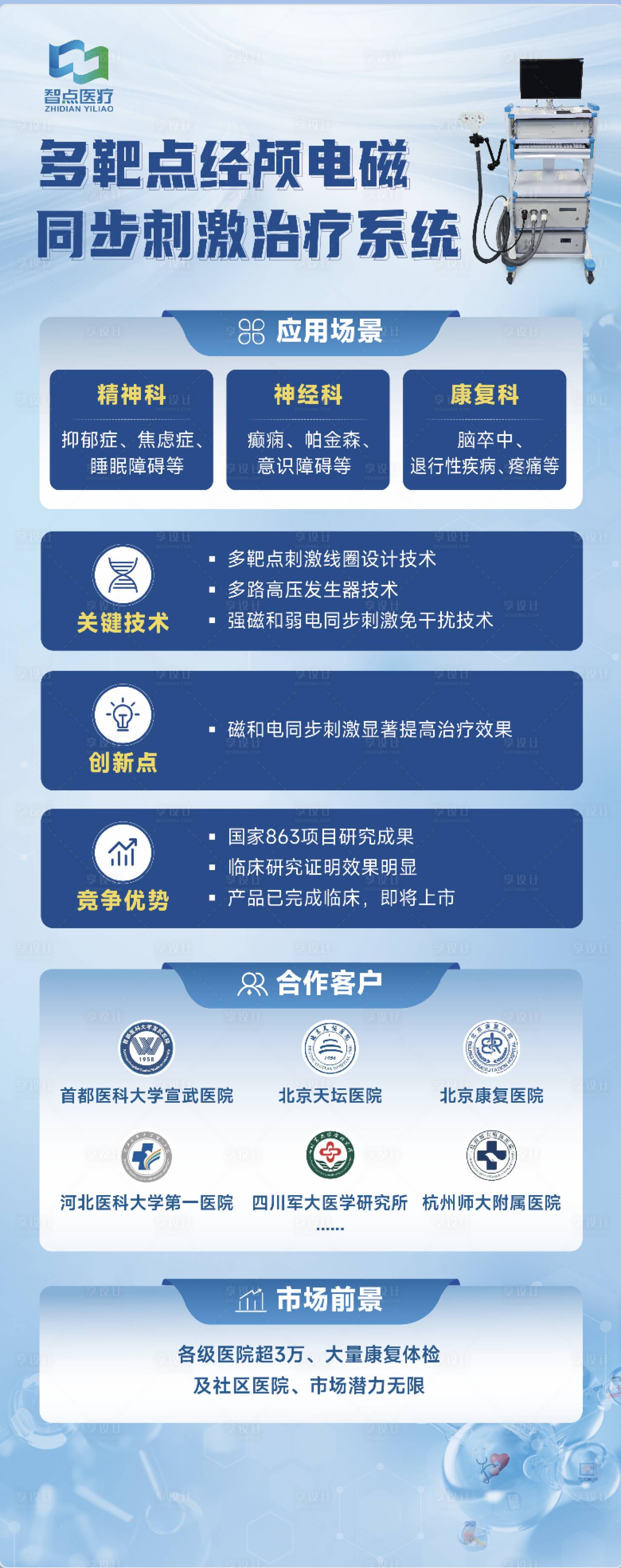 源文件下载【享设计】搜索编号：58150035015953426【医院医疗治疗医护康复易拉宝长图海报】