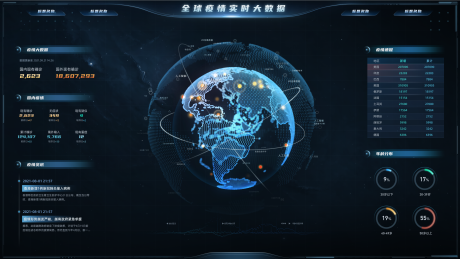 源文件下载【享设计】搜索编号：94040034902994629【地图大数据大屏】