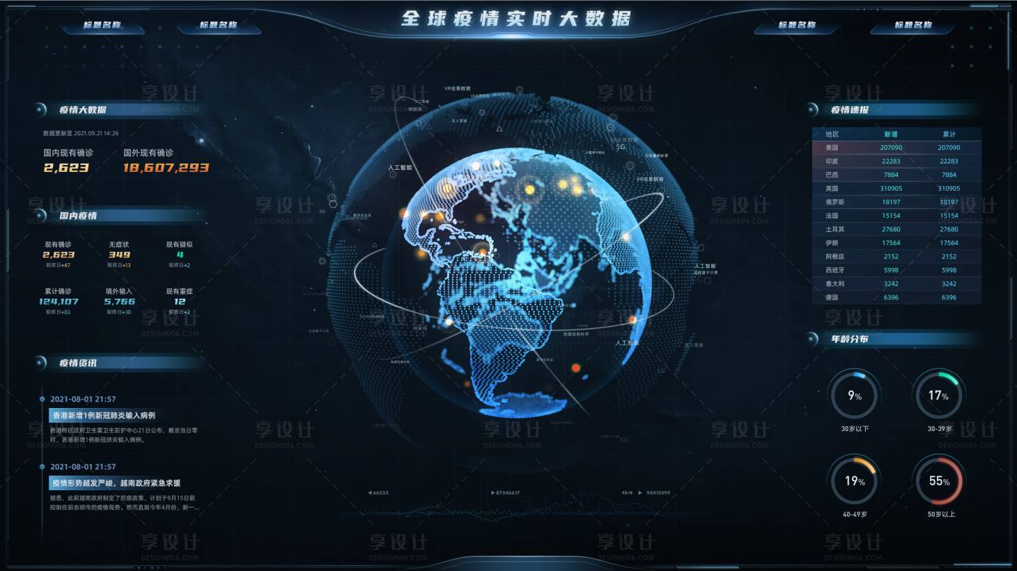 源文件下载【享设计】搜索编号：94040034902994629【地图大数据大屏】