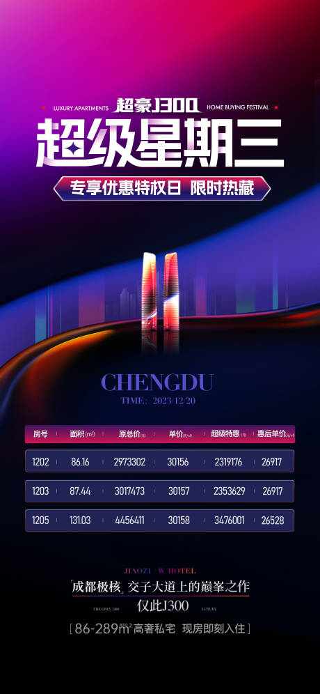 源文件下载【享设计】搜索编号：24910035101885956【地产房源海报】