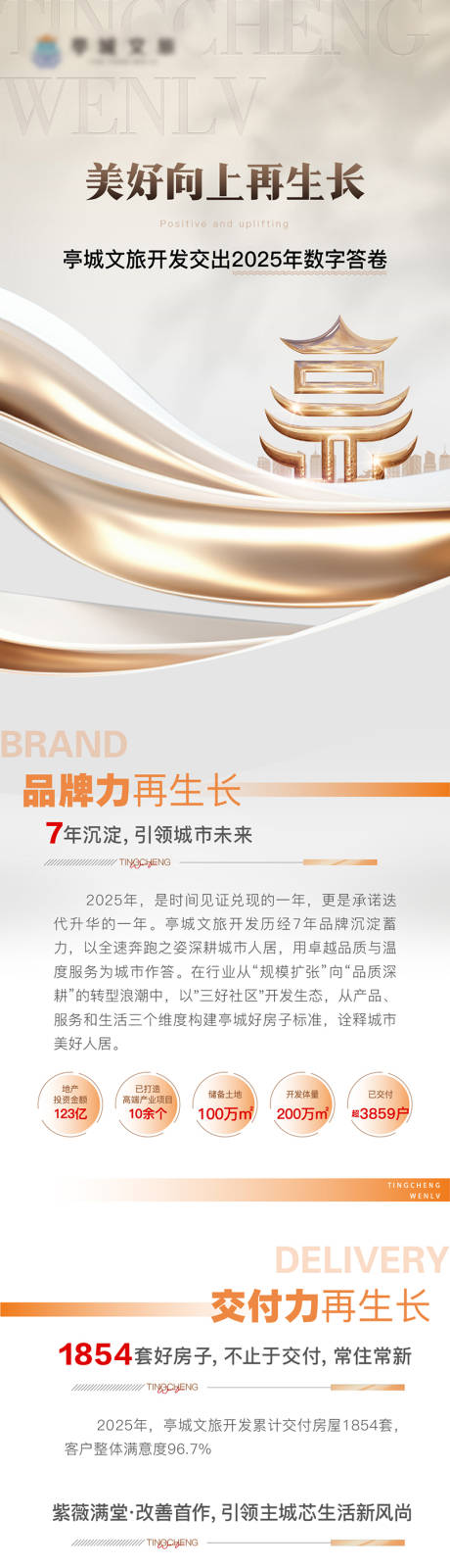 源文件下载【享设计】搜索编号：46840035279991418【答卷长图】