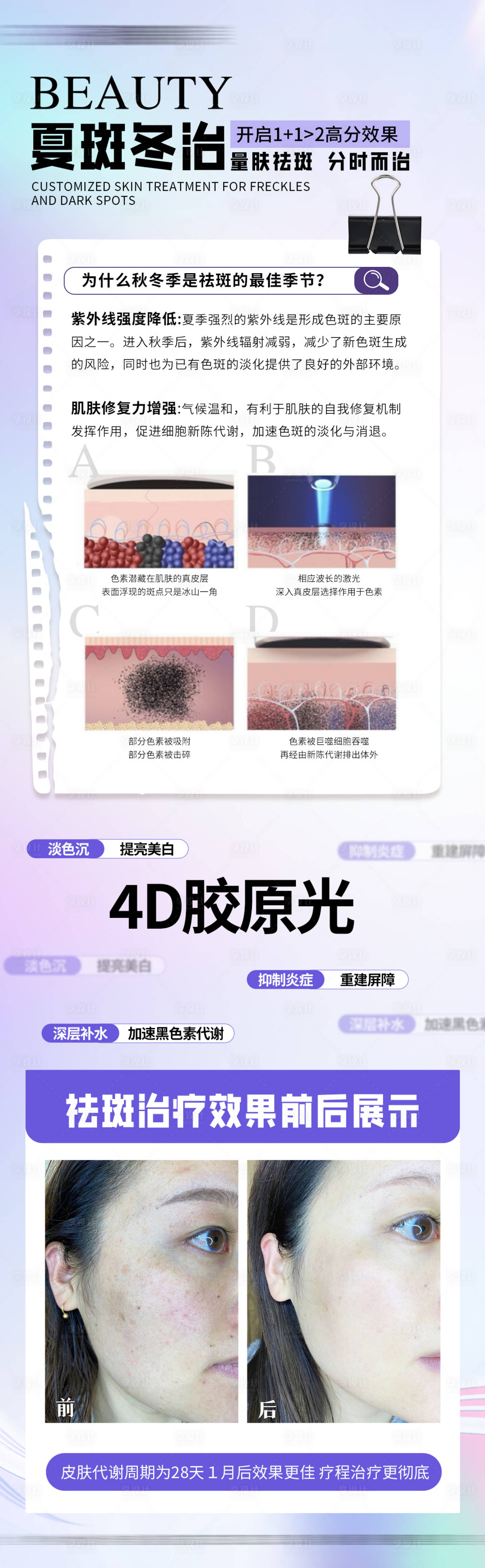 源文件下载【享设计】搜索编号：55490035177725713【医美海报】