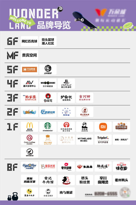 源文件下载【享设计】搜索编号：80770035060778634【潮玩运动综合体商场品牌导览海报】