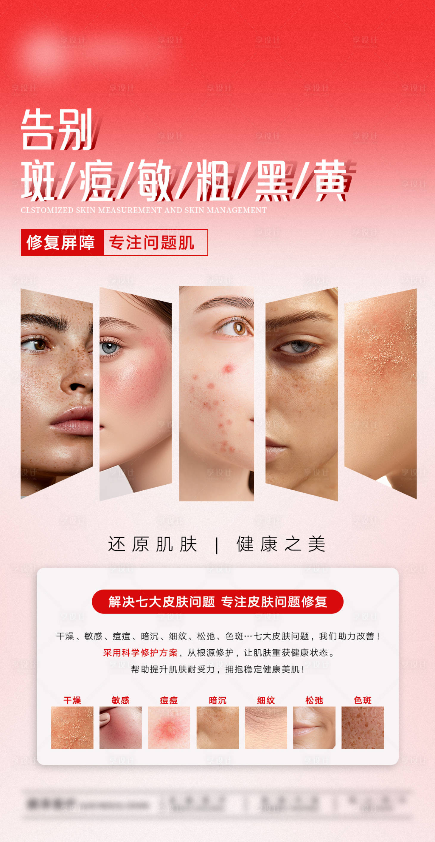 源文件下载【享设计】搜索编号：43240035218026416【7大问题肌宣传海报】