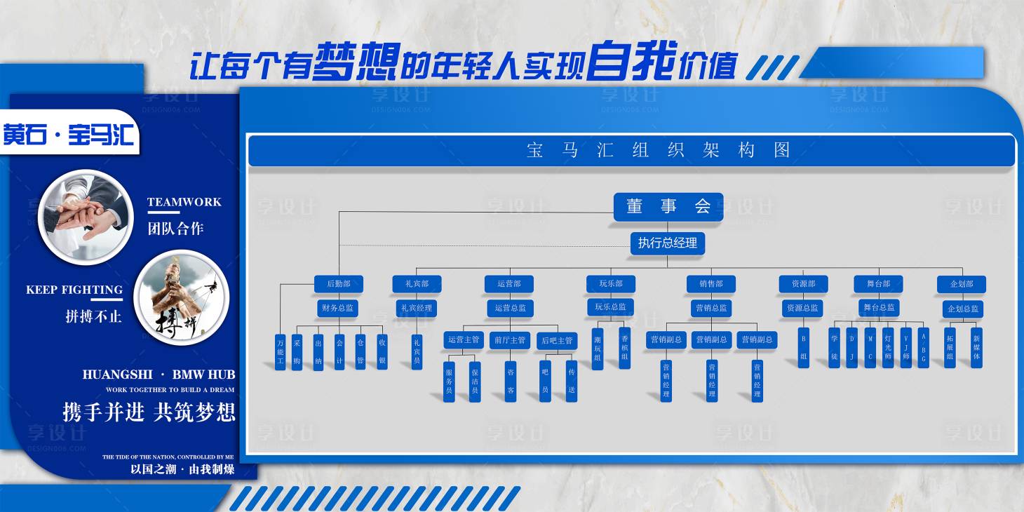 源文件下载【享设计】搜索编号：31030034817952992【企业组织架构】
