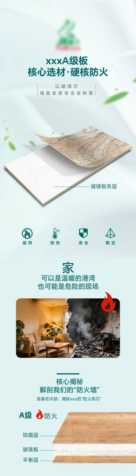 源文件下载【享设计】搜索编号：42980034866415835【地产A级板宣传长图】