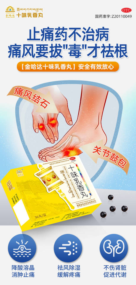 源文件下载【享设计】搜索编号：29850035019192472【痛风海报】