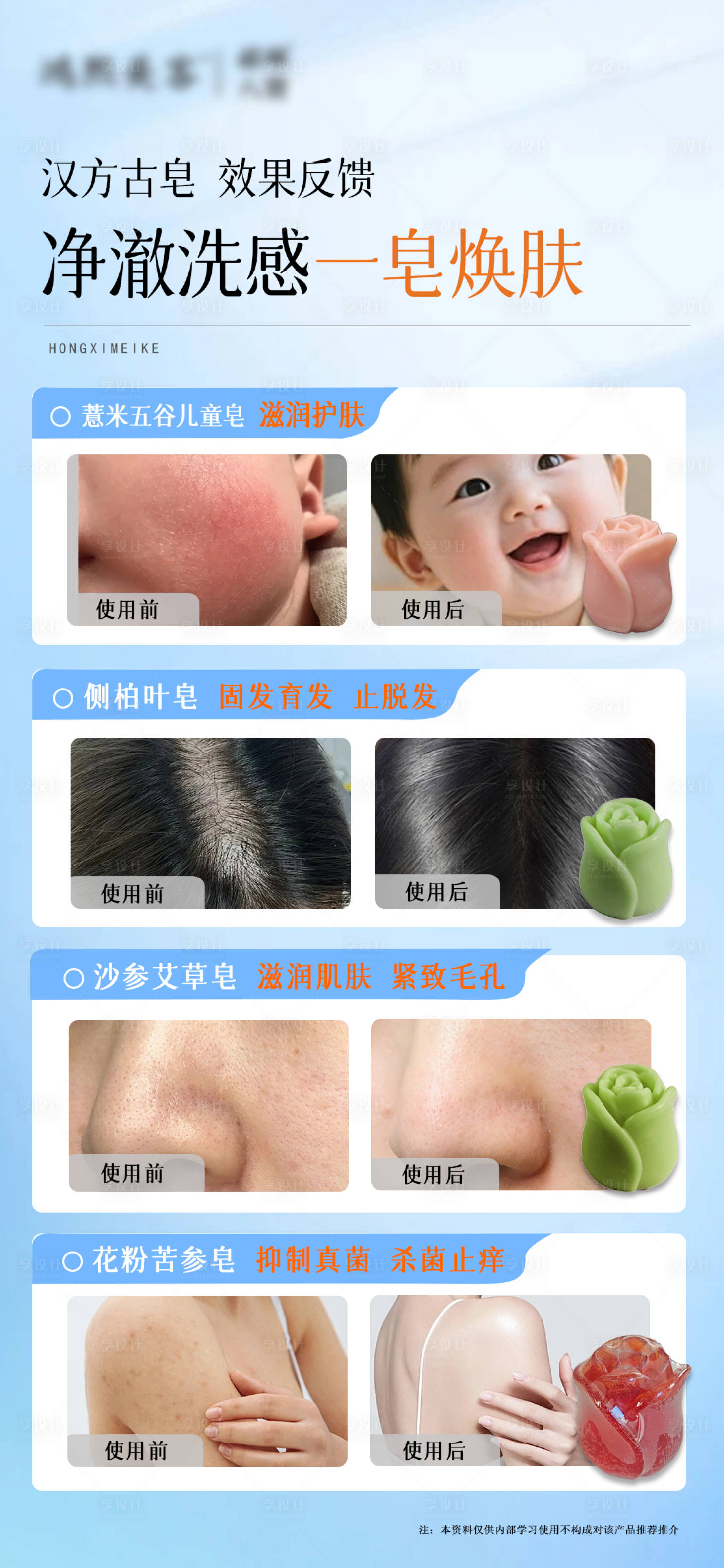 源文件下载【享设计】搜索编号：75890035289899597【手工皂对比海报】