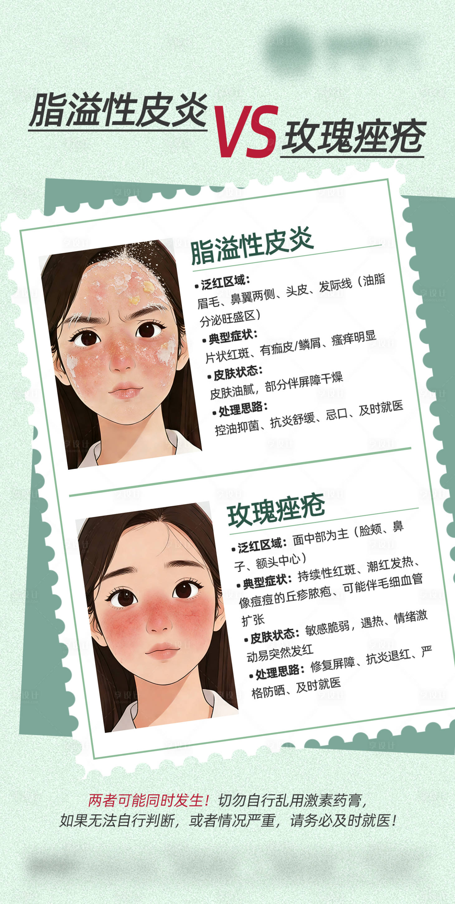 源文件下载【享设计】搜索编号：72340034994336742【脂溢性皮炎VS玫瑰痤疮科普】