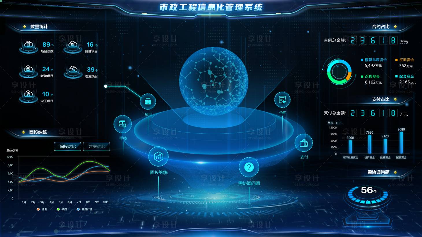 源文件下载【享设计】搜索编号：68800035159368872【科技感大数据可视化智能界面首页图片】