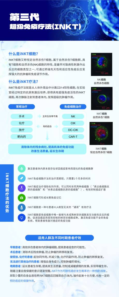 源文件下载【享设计】搜索编号：32880035196365927【inkt超级免疫疗法医疗易拉宝】