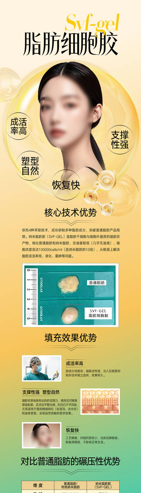 源文件下载【享设计】搜索编号：10260035153945450【整形美容 】