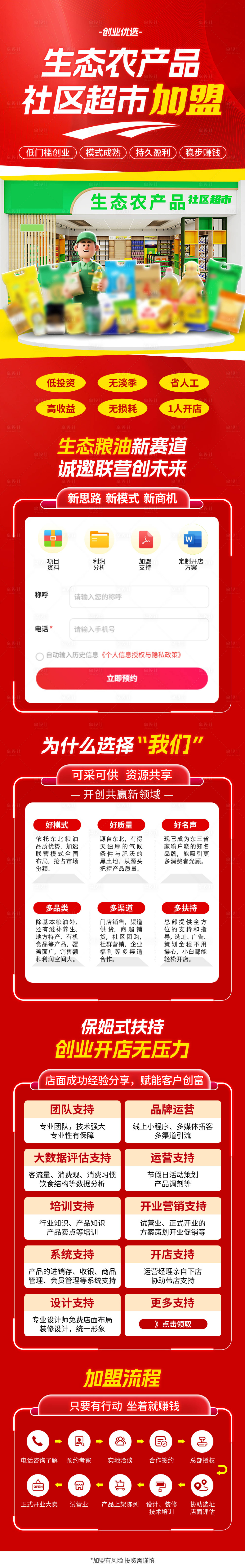 源文件下载【享设计】搜索编号：33820035055362319【生态农产品超市加盟】