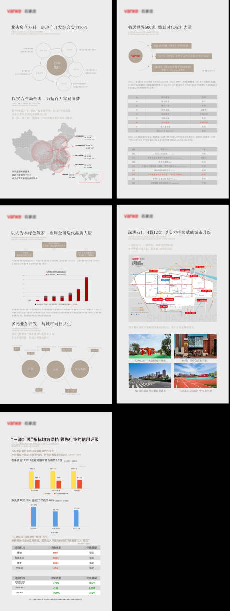 源文件下载【享设计】搜索编号：59570034958735511【房地产企业品牌海报】