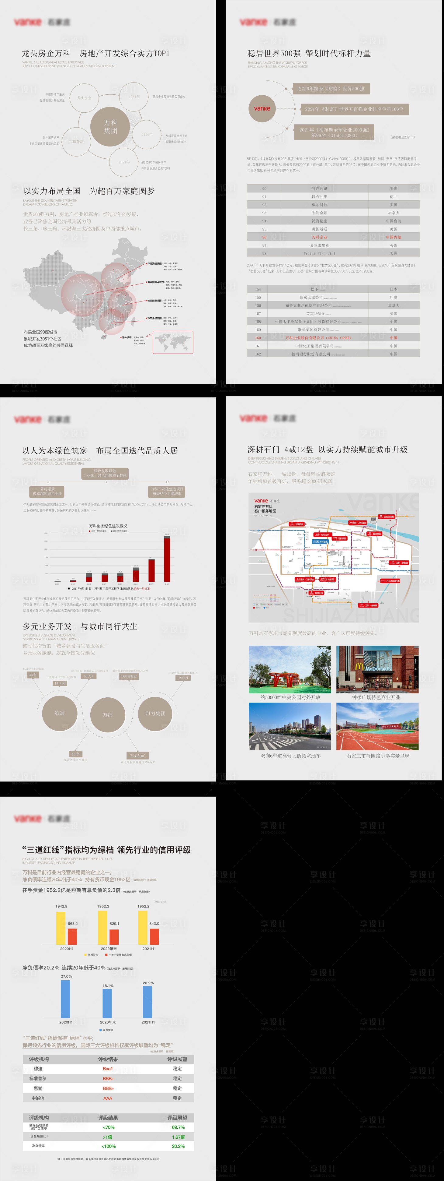 源文件下載【享設計】搜索編號：59570034958735511【房地產(chǎn)企業(yè)品牌海報】