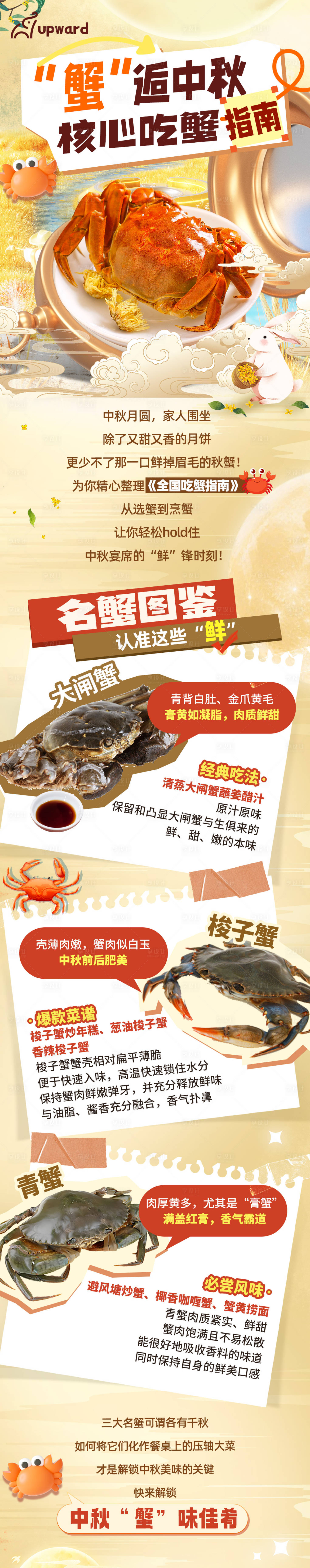 源文件下载【享设计】搜索编号：90700035006068124【中秋吃蟹指南】