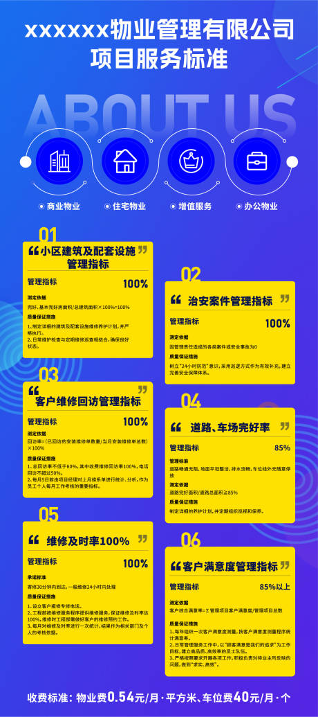 源文件下载【享设计】搜索编号：66720035287647645【物业项目服务标准】