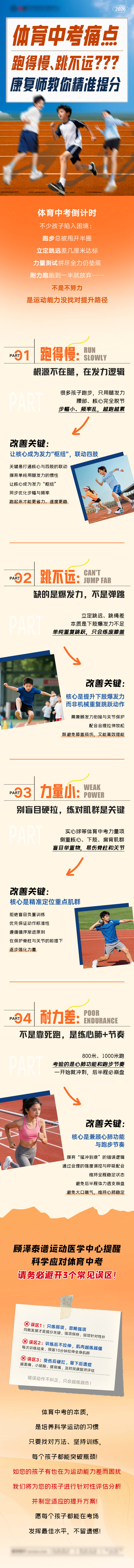 源文件下载【享设计】搜索编号：38770035136596955【体育中考痛点-康复运动公众号长图】