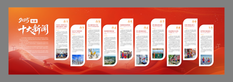 源文件下载【享设计】搜索编号：96920035235121065【2025电网年度大事件新闻展板】