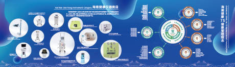 源文件下载【享设计】搜索编号：52740035097972798【医疗器械介绍海报展板】