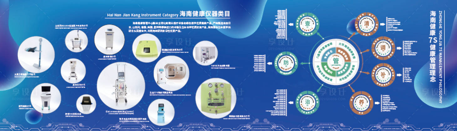 源文件下载【享设计】搜索编号：52740035097972798【医疗器械介绍海报展板】