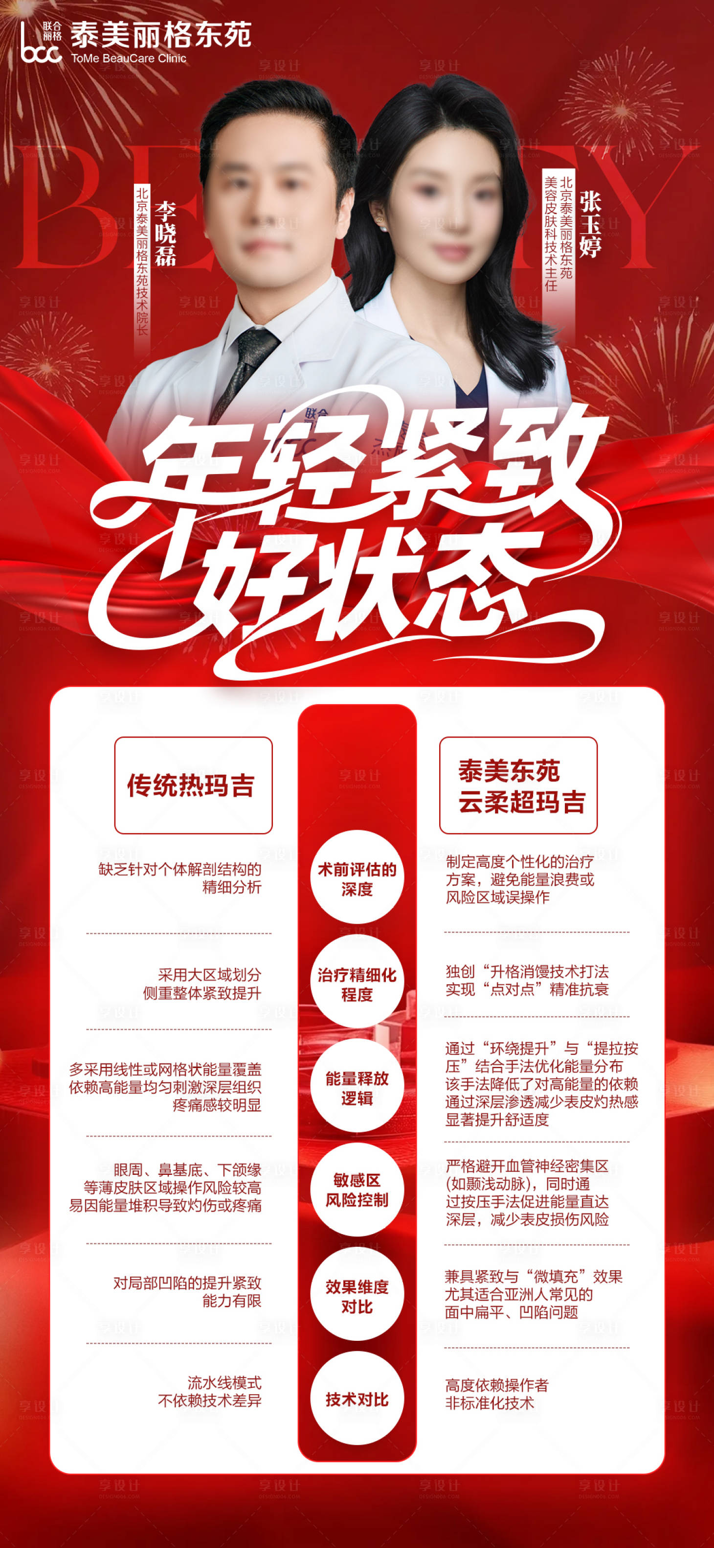 源文件下载【享设计】搜索编号：36680034975242479【医美医美海报】